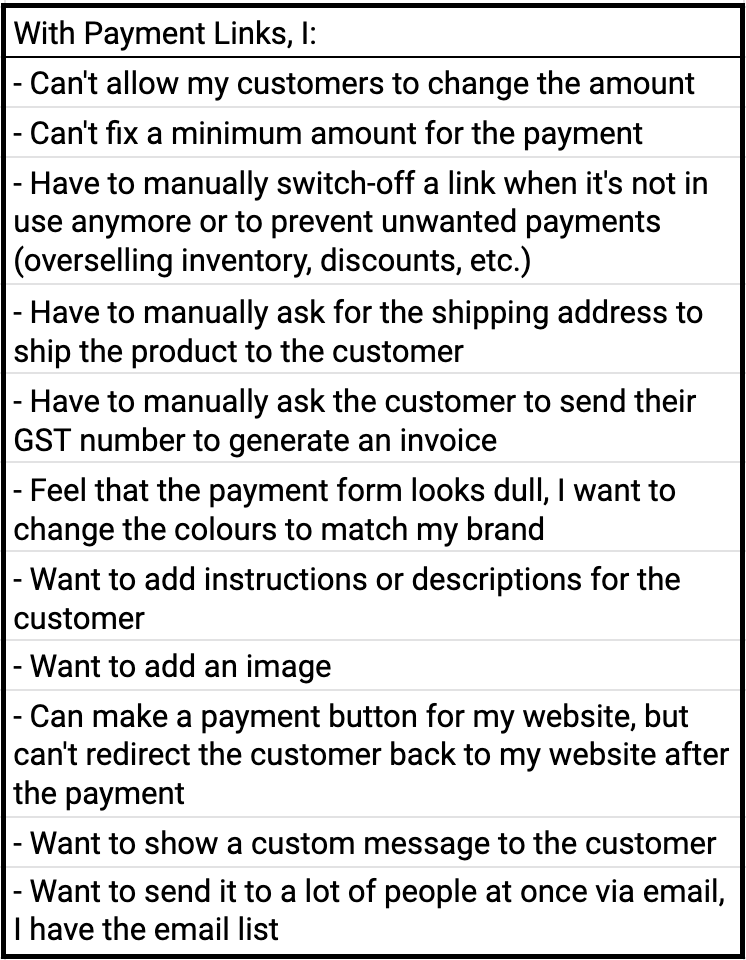 List of feature requests customers made for Payment Links.